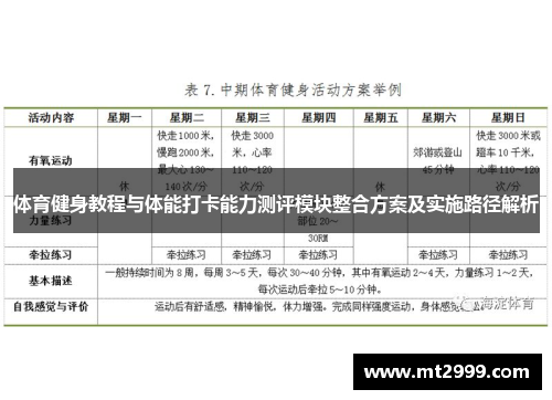 体育健身教程与体能打卡能力测评模块整合方案及实施路径解析